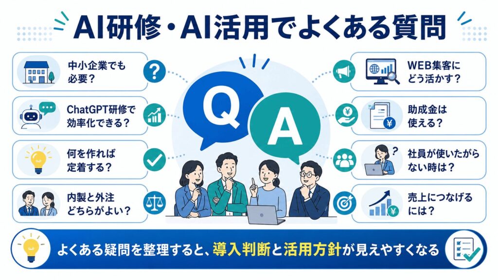 よくあるご質問