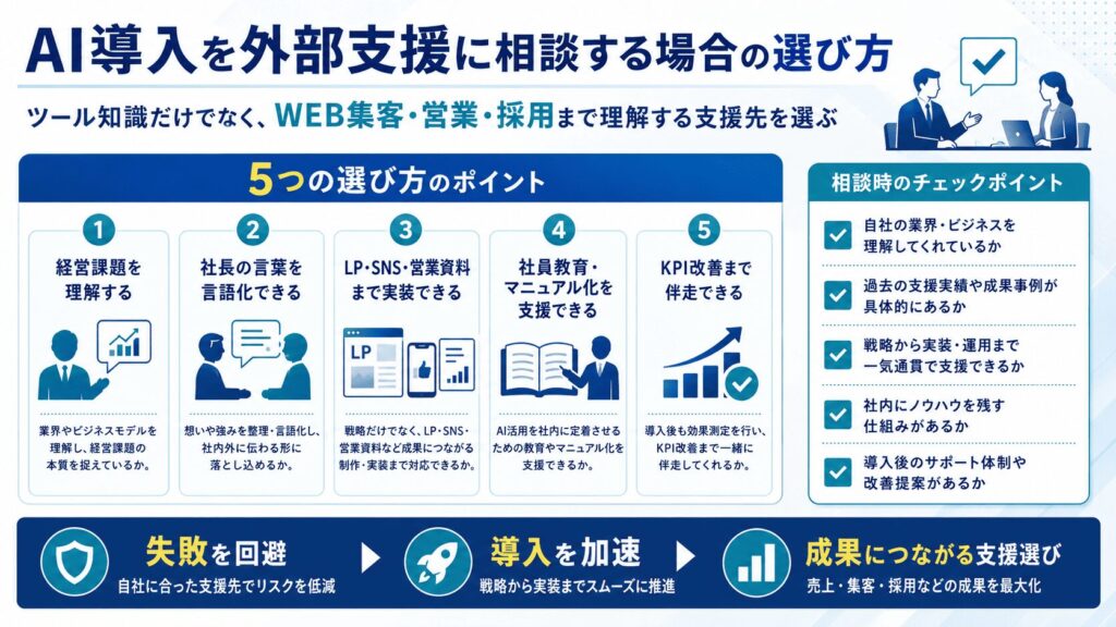 AI導入を外部支援に相談する場合の選び方