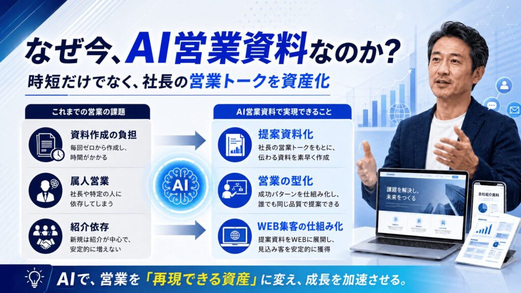 なぜ今、営業資料作成にAIを使う中小企業が増えているのか
