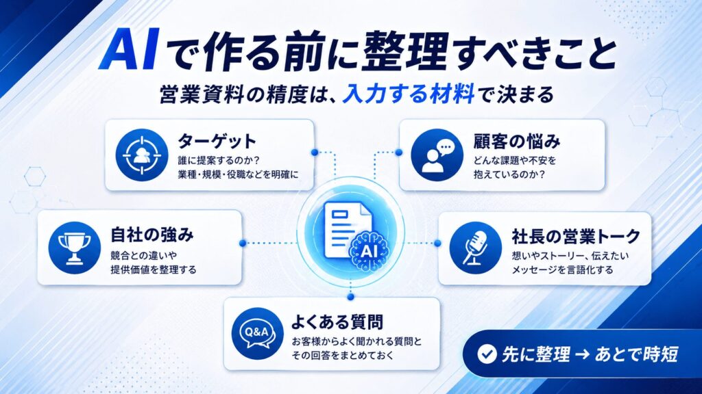 AIで営業資料を作る前に整理すべきこと
