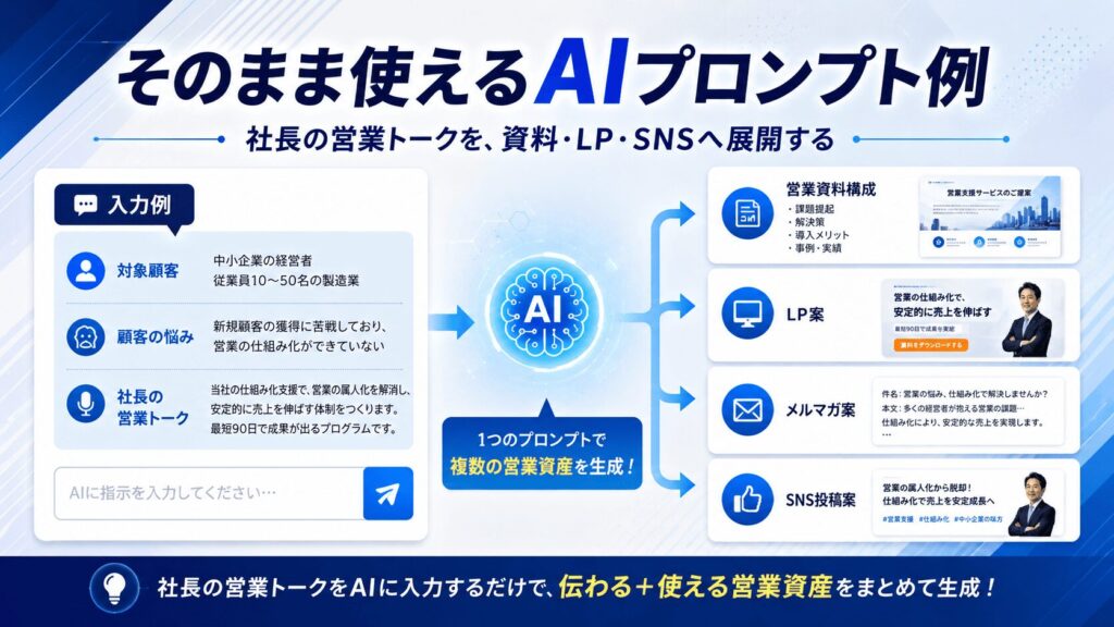 AIで営業資料を作るときに使えるプロンプト例