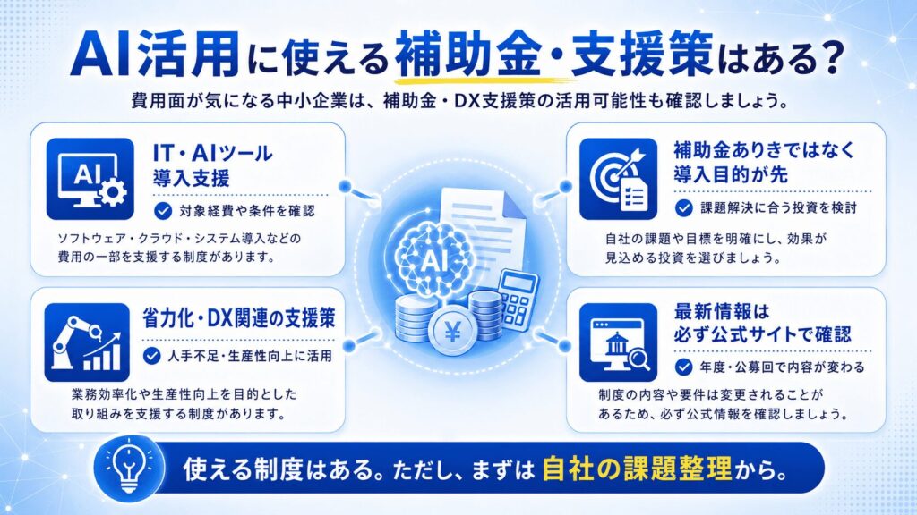 AI活用に使える補助金・支援策はある?