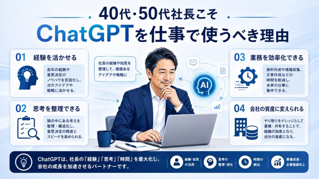 40代・50代社長のためのChatGPT仕事活用術|営業トーク・WEB集客・LP・SNSをAIで仕組み化する方法