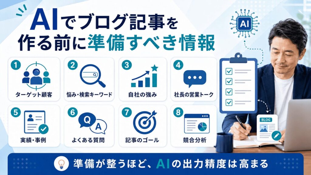 AIでブログ記事を作る前に準備すべき情報