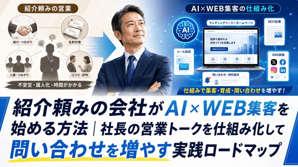 紹介頼みの会社がAI×WEB集客を始める方法|社長の営業トークを仕組み化して問い合わせを増やす実践ロードマップ