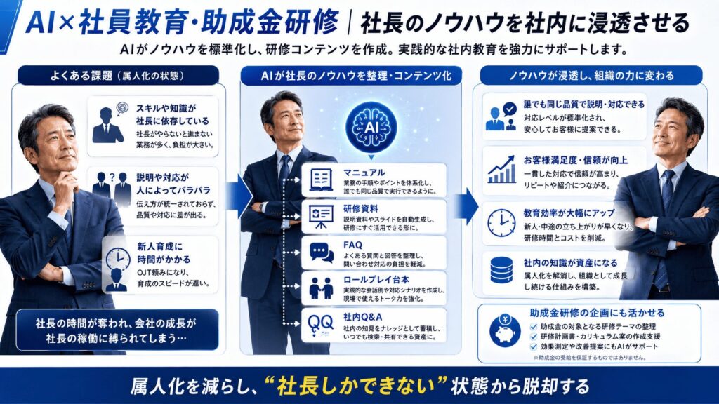 AIに選ばれる会社になるために整えるべきWEB上の情報