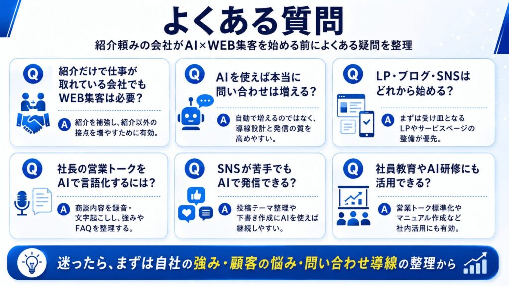よくある質問
