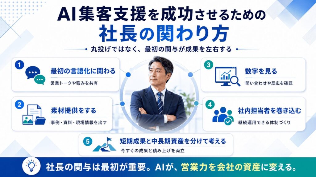 AI集客支援を成功させるための社長の関わり方