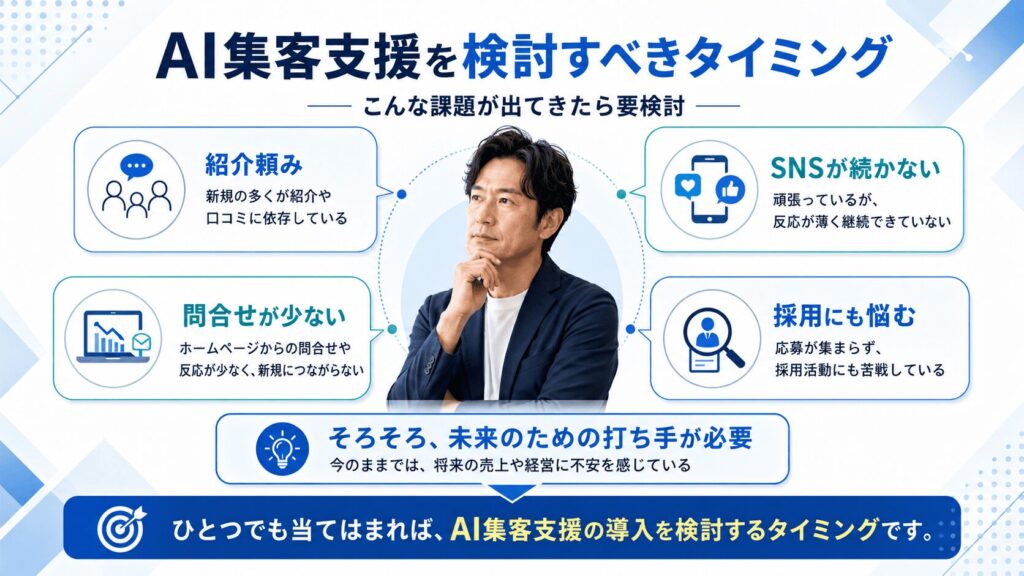 中小企業の社長がAI集客支援を検討すべきタイミング