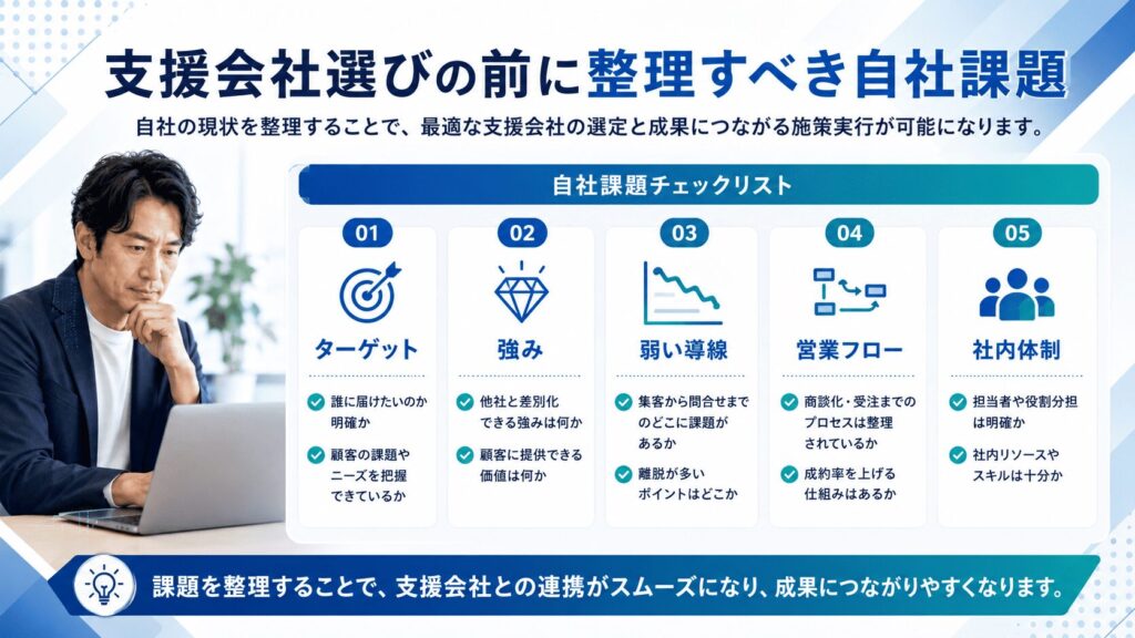 AI集客支援会社を選ぶ前に整理すべき自社の課題