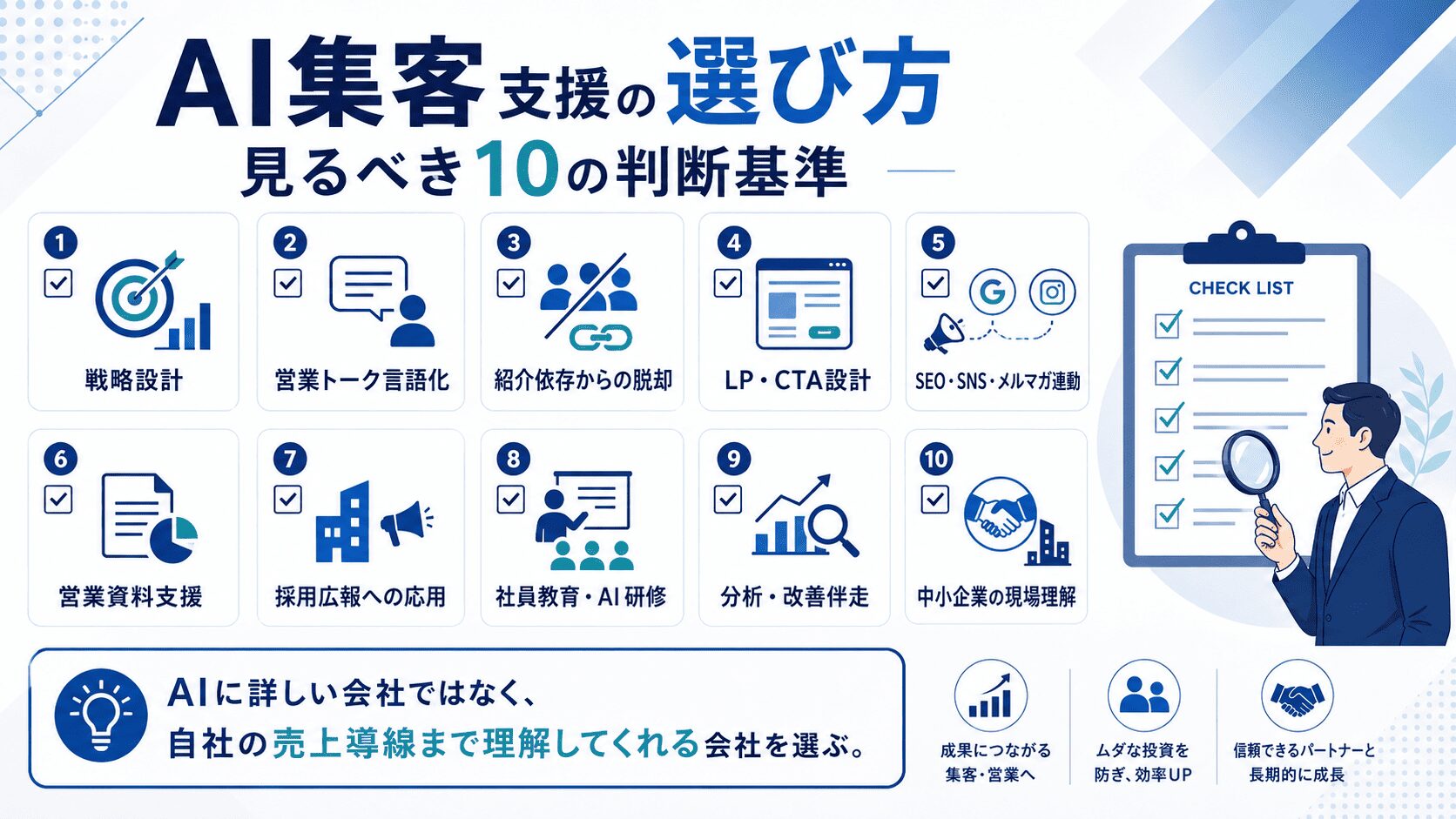 AI集客支援の選び方｜見るべき10の判断基準