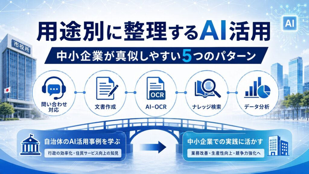 自治体AI活用を用途別に整理|中小企業が真似しやすい5つのパターン