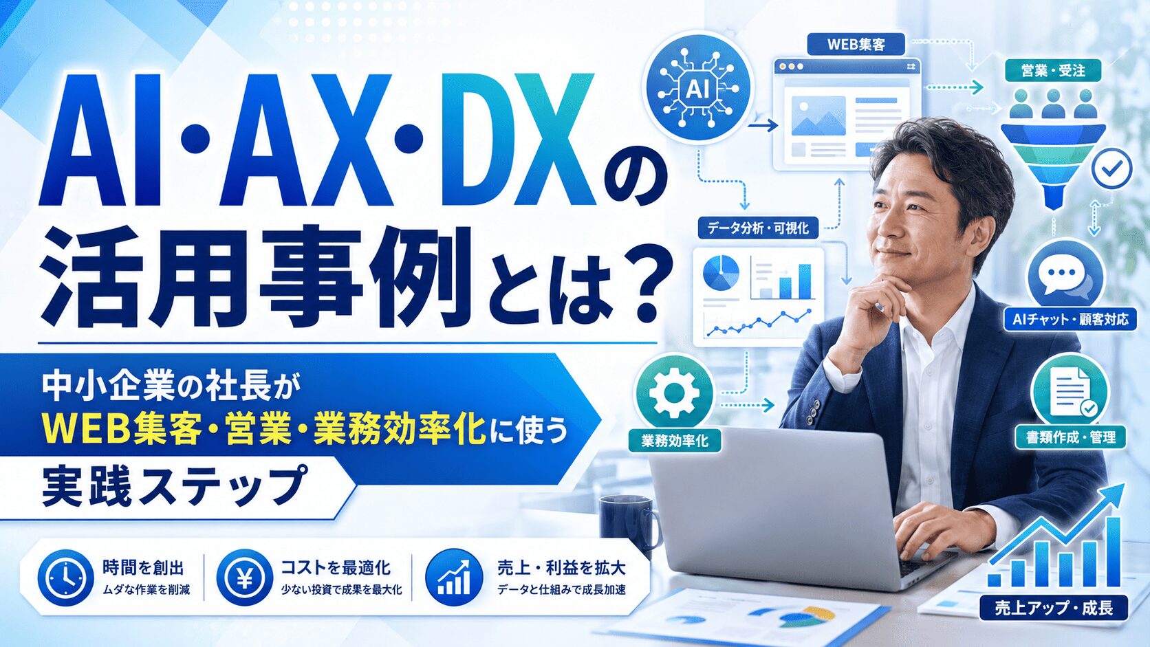 AI・AX・DXの活用事例とは？中小企業の社長がWEB集客・営業・業務効率化に使う実践ステップ
