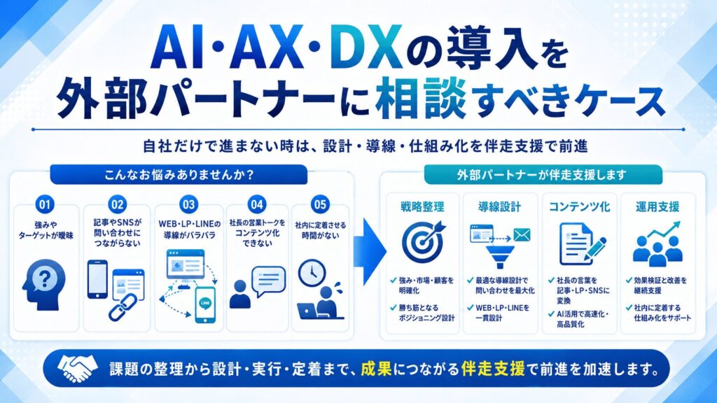 AI・AX・DXの導入を外部パートナーに相談すべきケース