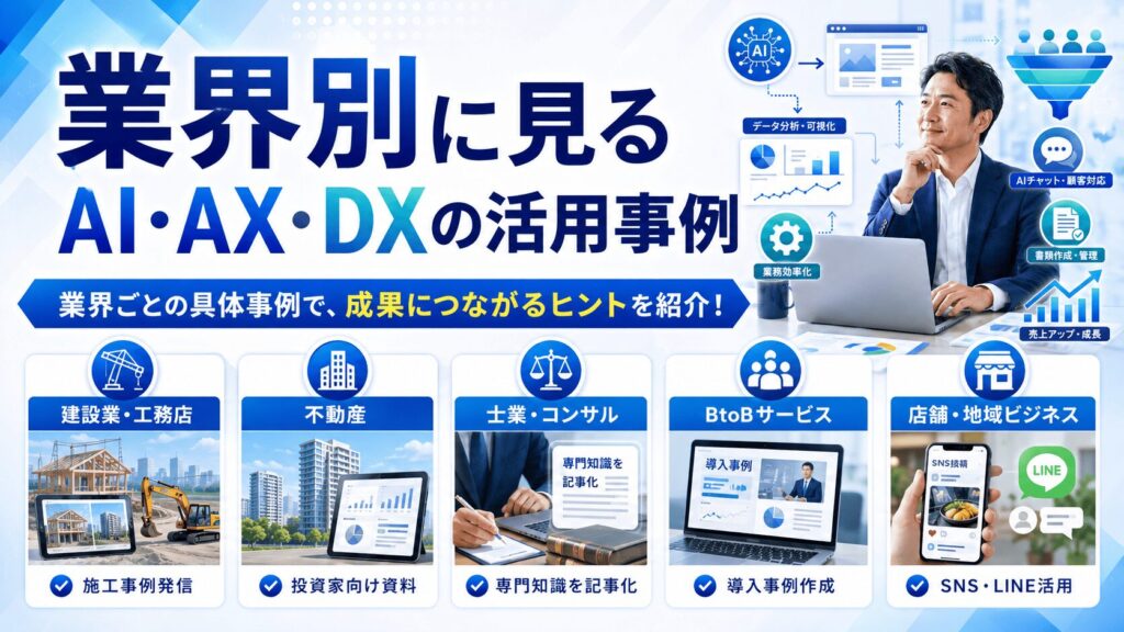 業界別に見るAI・AX・DXの活用事例