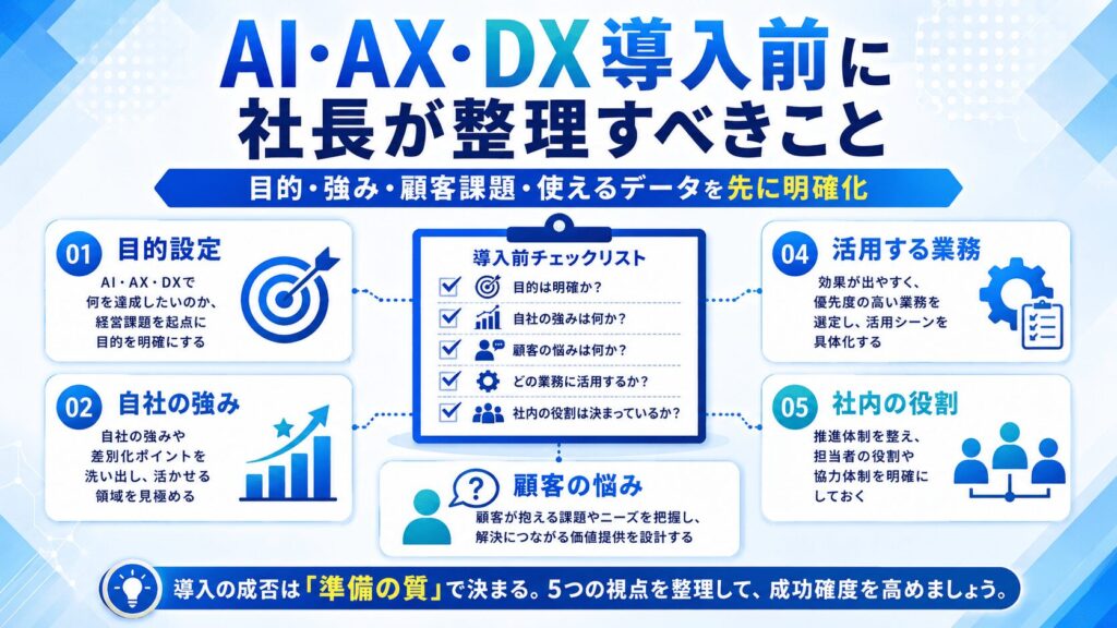 AX推進でよくある失敗事例