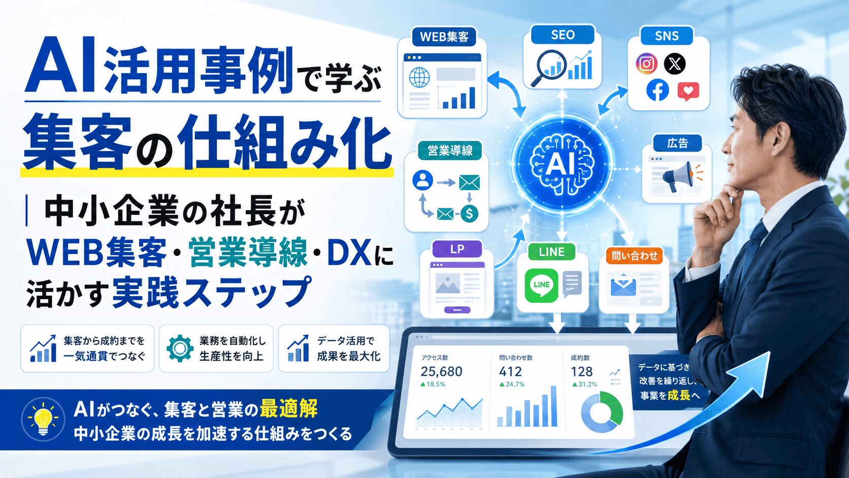 AI活用事例で学ぶ集客の仕組み化｜中小企業の社長がWEB集客・営業導線・DXに活かす実践ステップ