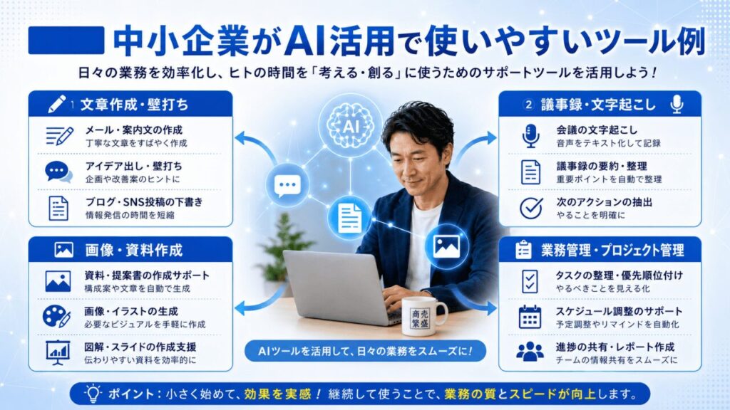 中小企業がAI活用で使いやすいツール例